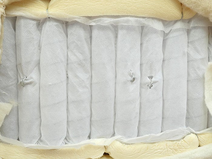 Avocado Green coil layer