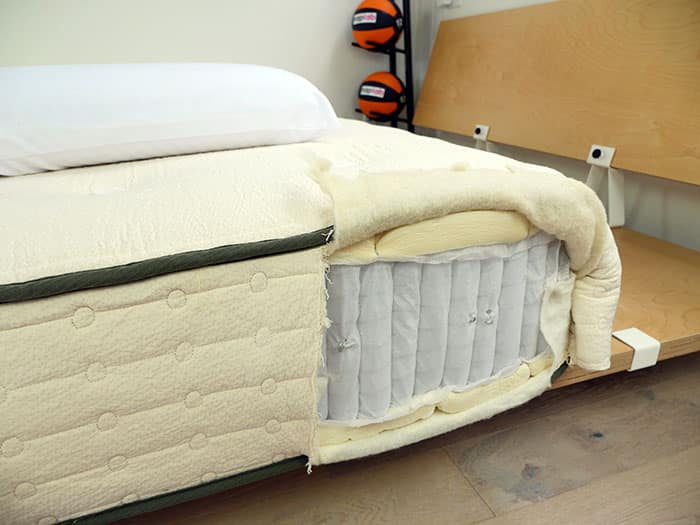 Avocado Green materials