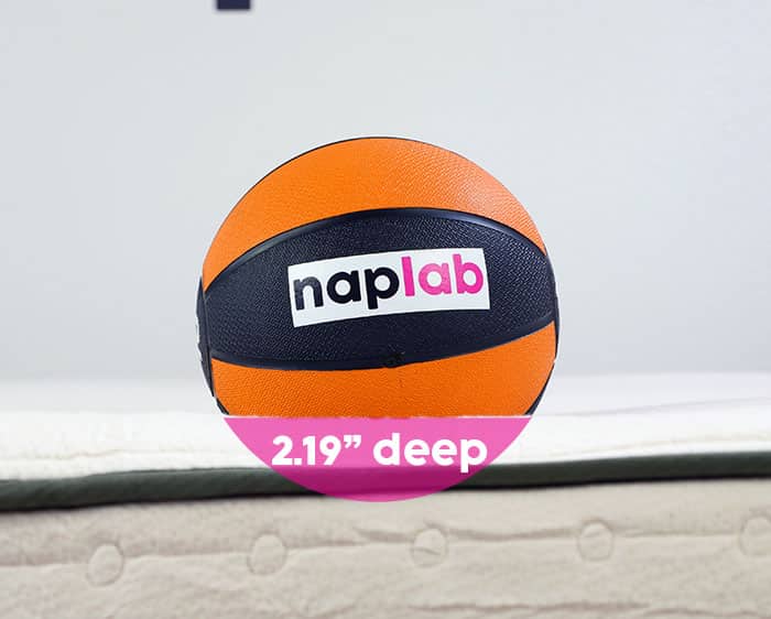 Avocado Green sinkage test