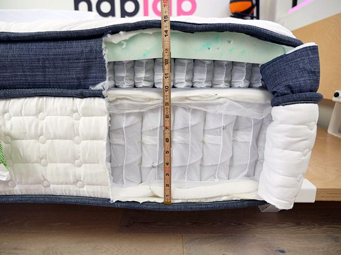 Brentwood Oceano measuring materials