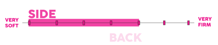 Sleeping Positions Side Best firmness for side sleepers