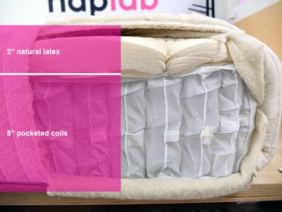 Avocado Eco Material Layers Avocado Eco Material Layers