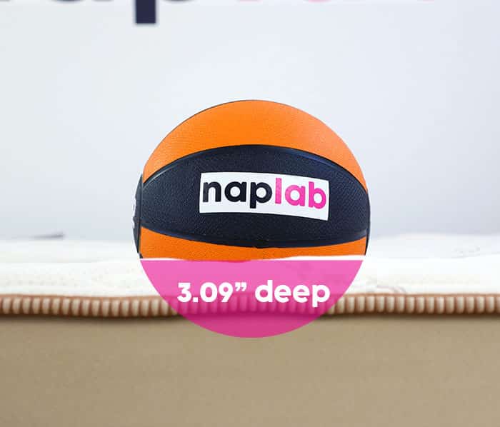 Loom & Leaf (2022) sinkage test Loom & Leaf (2022) sinkage test