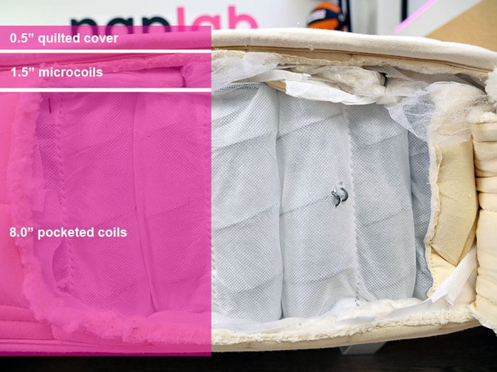 Naturepedic Chorus Material Layers Naturepedic Chorus material layers