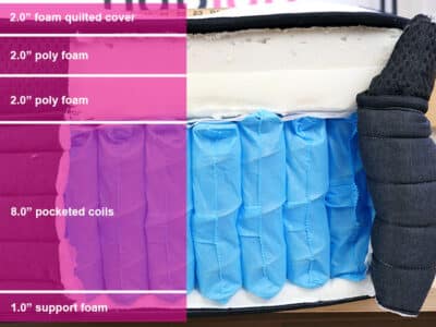 Nolah Evolution 15 Material Layers