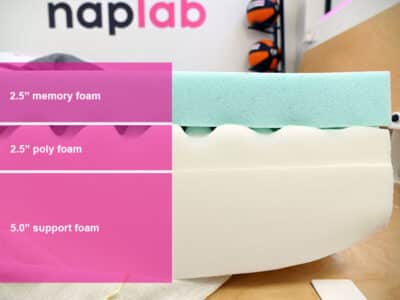 Siena Material Layers2