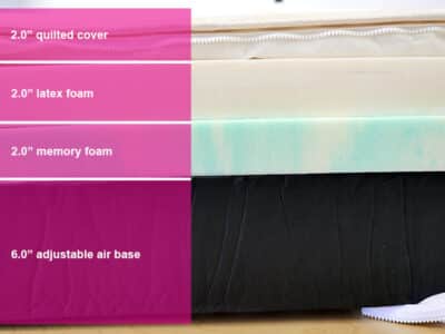 Habitat Furnishings Ascend Air material layers