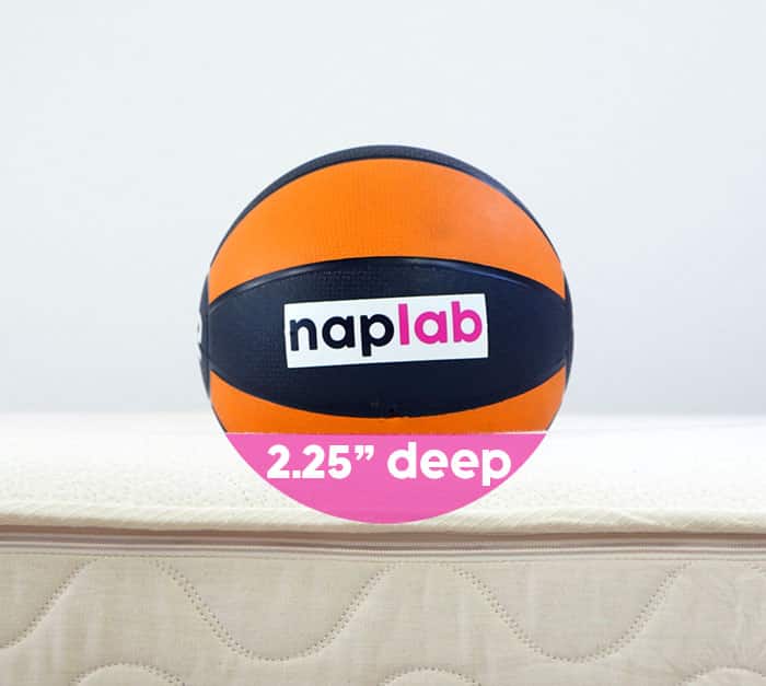 Spindle sinkage test