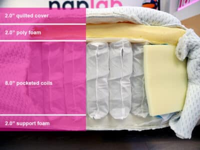 Vaya Hybrid material layers