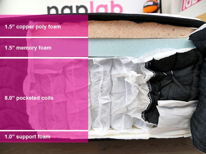 Allswell Cool Material Layers Allswell Cool material layers