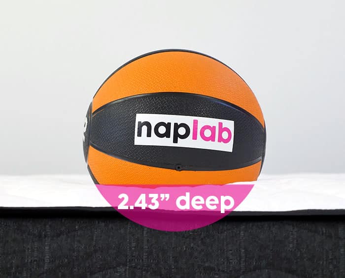 Allswell Cool Sinkage Test Allswell Cool sinkage test