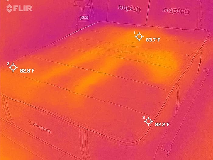 Diamond Sage Natural Organic Hybrid after cooling test