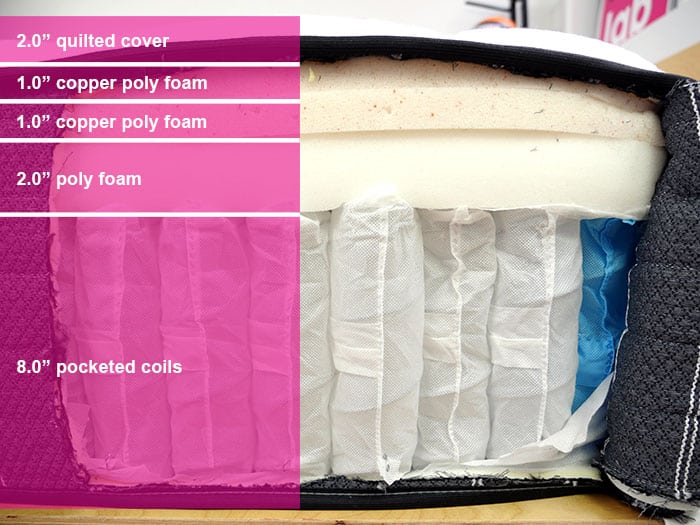 Diamond Tailor Classic Hybrid material layers