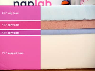 Nolah Signature material layers