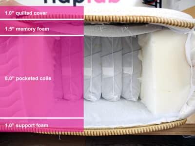 Saatva Memory Foam Hybrid Material Layers