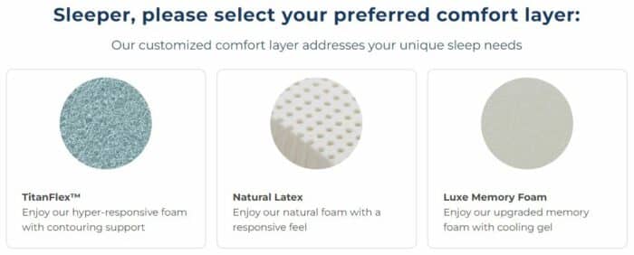 Brooklyn Bedding Quiz C Brooklyn Bedding custom mattress - comfort layer