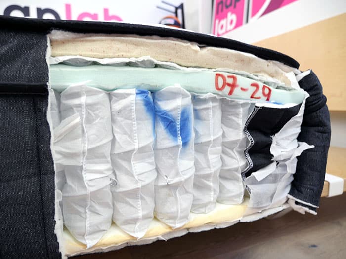 Brooklyn Bedding Sedona Materials Brooklyn Bedding Sedona materials