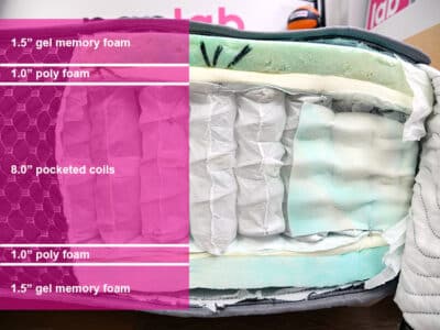 Crafted Sleep 2-Sided Hybrid gel material layers