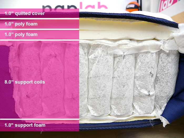 Shuteye Whisper Material Layers Shuteye Whisper material layers