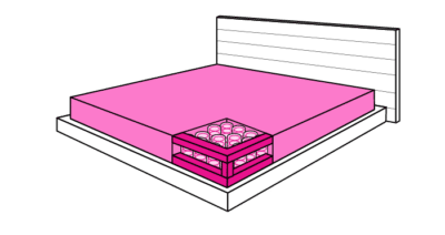 Type Boxspring boxspring foundation