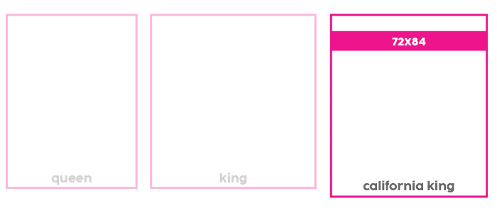 Couples California King