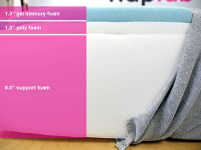 Zoma Start material layers Zoma Start material layers