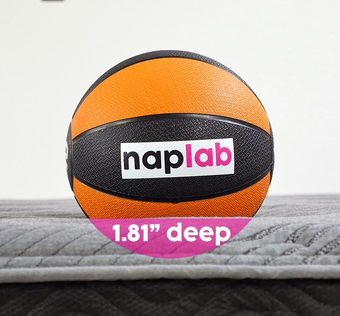 Elm Sleep Resort Sinkage Test Elm Sleep Resort sinkage test