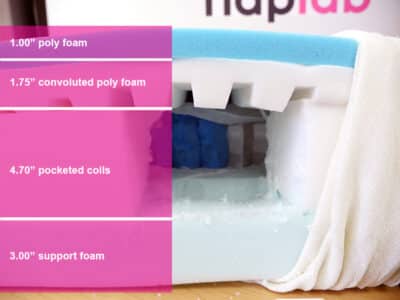 Emma Climax Material Layers Emma CliMax material layers