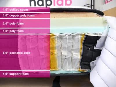 Helix Dusk Luxe Material Layers