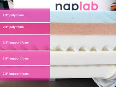 Nolah Signature All Foam Material Layers