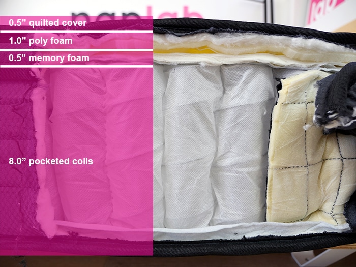 Suilong Utopia material layers