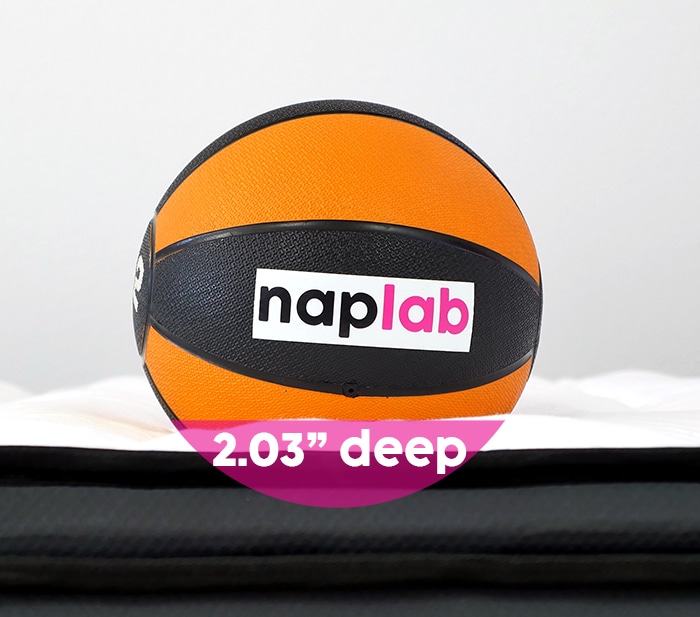 Suilong Utopia sinkage test