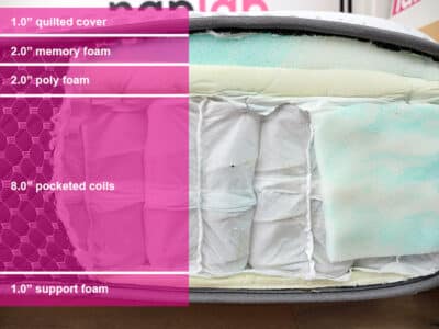 Crafted Sleep 1-Sided Hybrid material layers