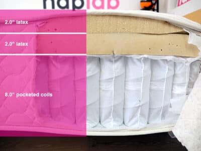 Winkbed Ecocloud Edge Support Winkbed Ecocloud Material Layers