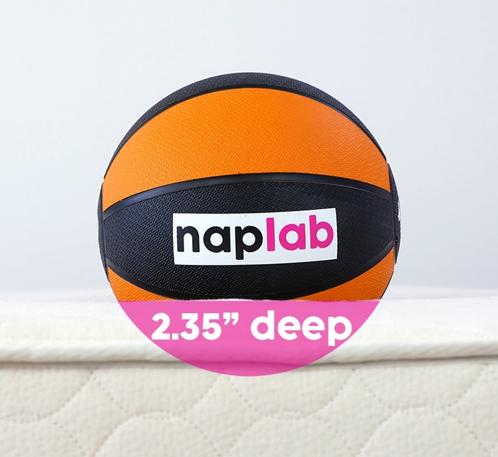 Winkbed Ecocloud Sinkage Test