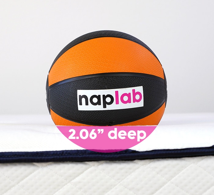 Winkbed Gravitylux Sinkage Test