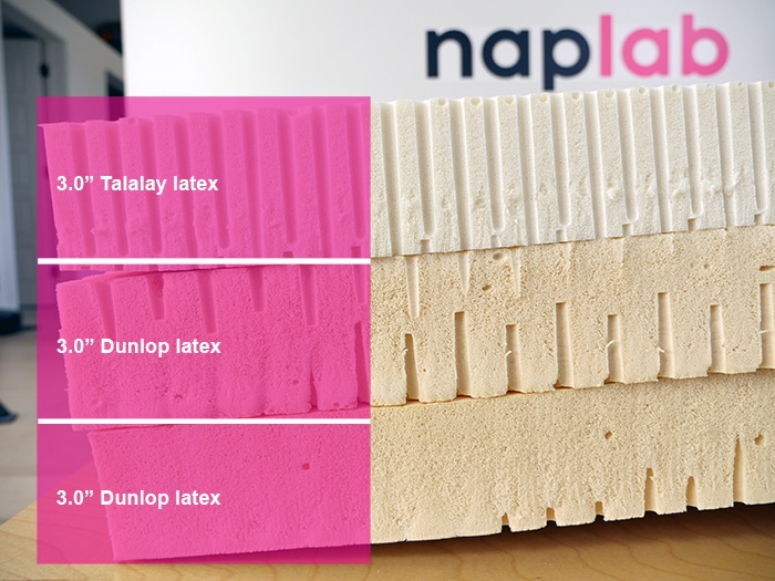 Sleep Ez Organic Latex Material Layers