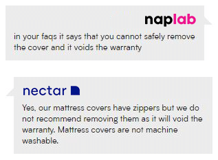Nectar Mattress Covers