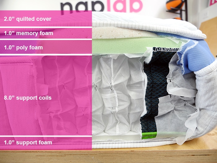 Bear Star Hybrid 2023 Material Layers