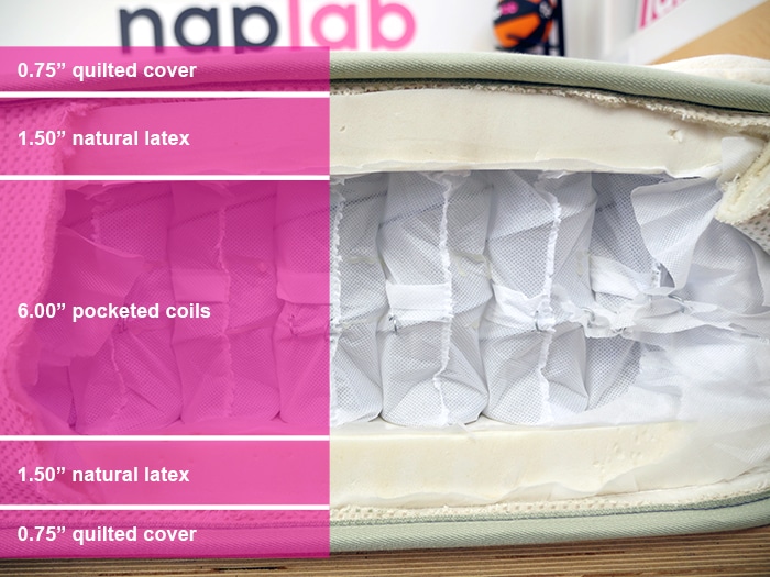 Plank Firm Natural Material Layers