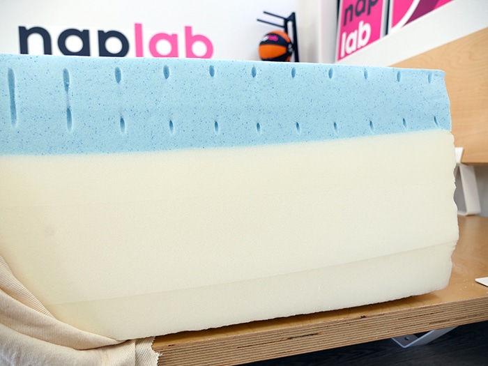 Sweetnight Prime Materials