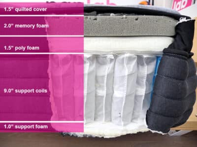 Zoma Boost Material Layers