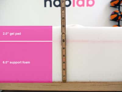 Purple Newday Material Layers