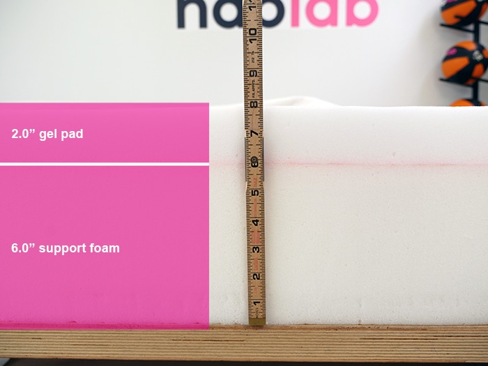 Purple Newday Material Layers