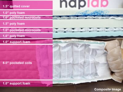 Helix Midnight Elite Material Layers