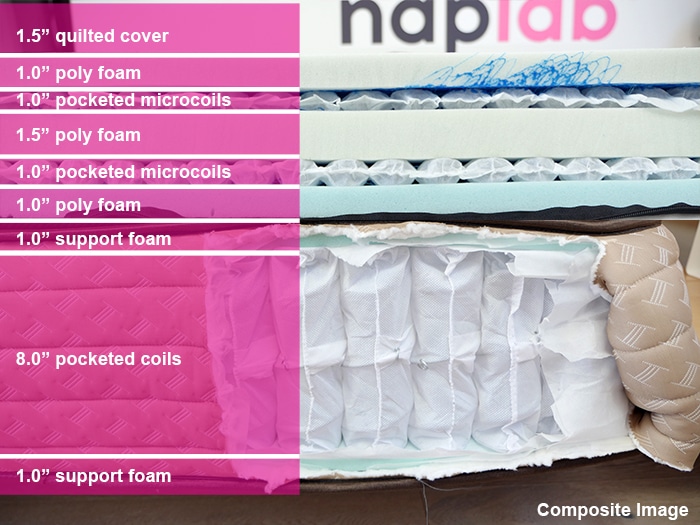 Helix Midnight Elite Material Layers