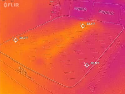 Bear Pro Hybrid After Cooling Test
