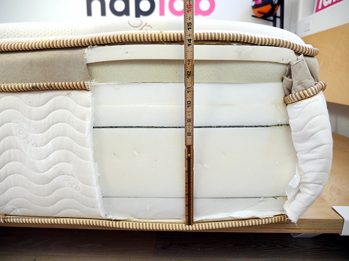 Saatva Hd Measuring Materials