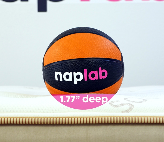 Saatva Hd Sinkage Test