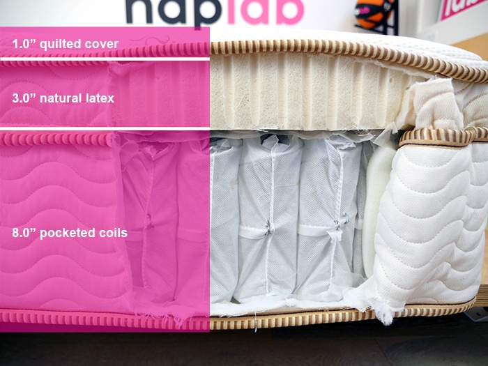 Saatva Latex Hybrid Material Layers